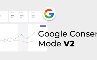 Google Consent mode V2